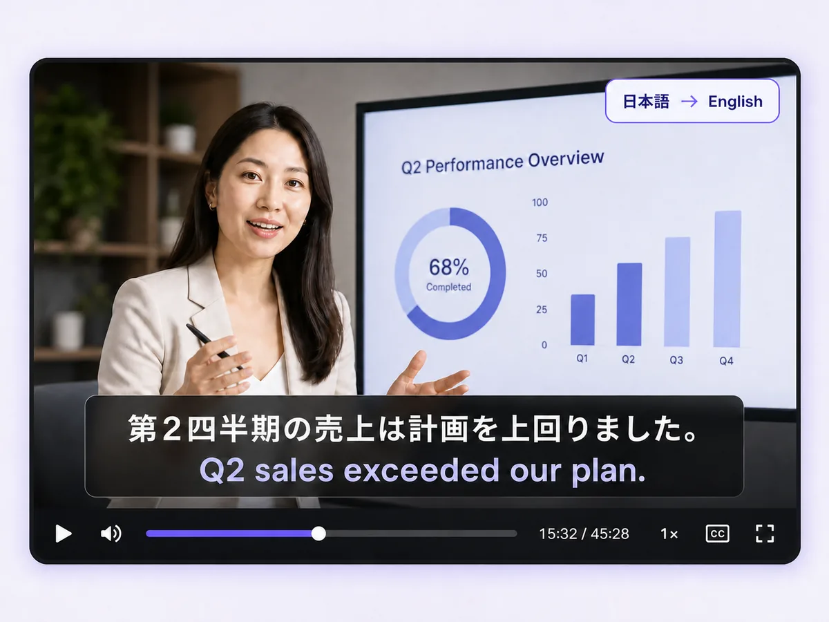 VoicePingによる動画と音声ファイルの文字起こし・翻訳